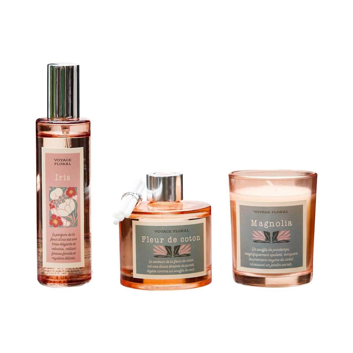 بوكس هدايا عطري فاخر بتصميم كتاب الورود – مجموعة معطرات وشمعة